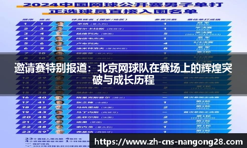 邀请赛特别报道:北京网球队在赛场上的辉煌突破与成长历程