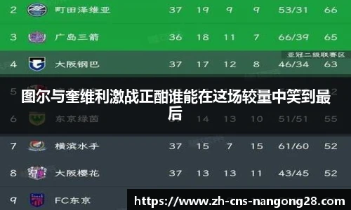 图尔与奎维利激战正酣谁能在这场较量中笑到最后