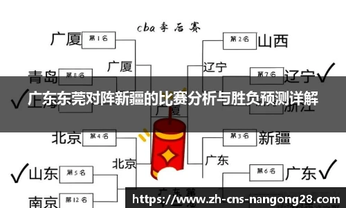 广东东莞对阵新疆的比赛分析与胜负预测详解