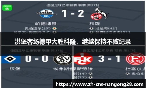 洪堡客场德甲大胜科隆，继续保持不败纪录